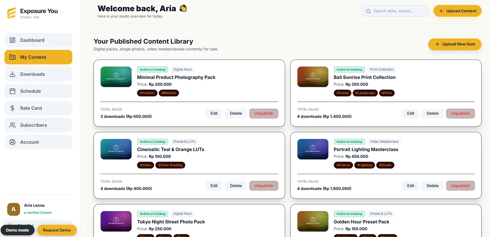 Published content library with price, tags, total sales and edit, delete and unpublish actions per item